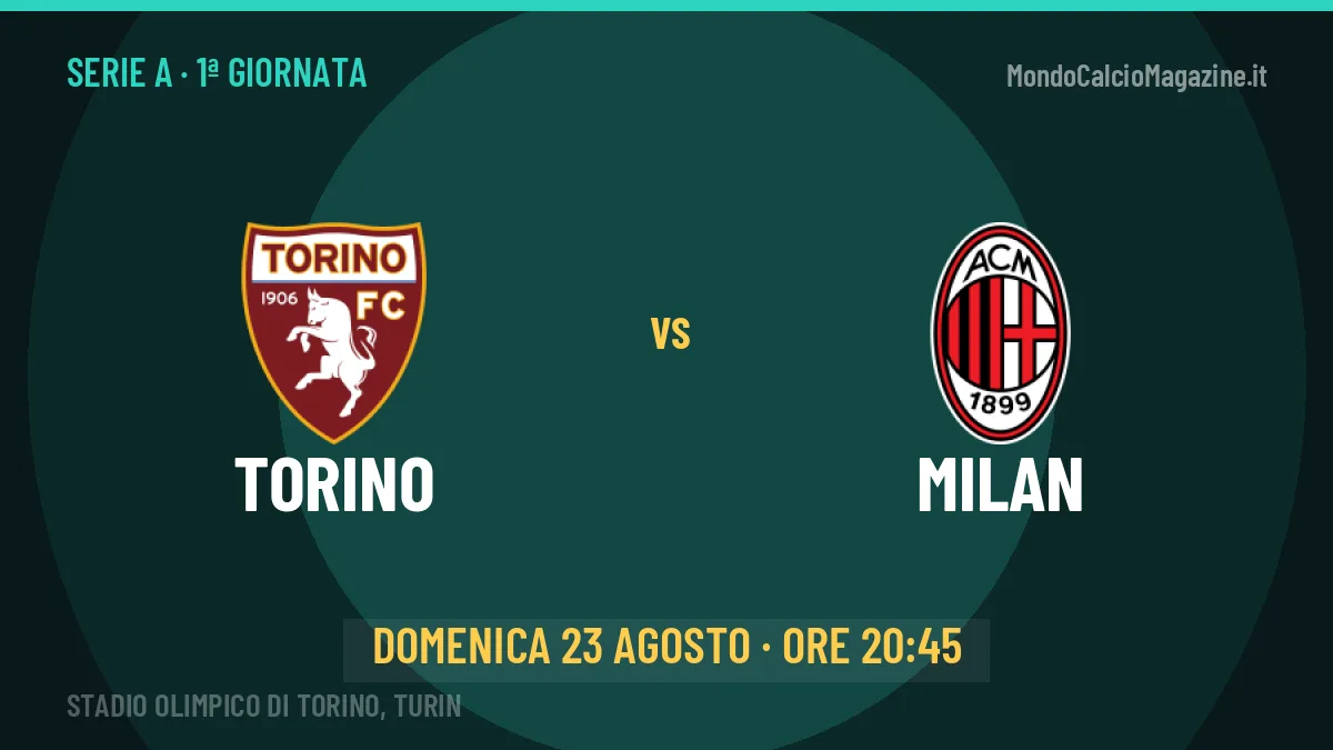 Torino-Milan Serie A 1ª giornata: orario, TV, streaming e probabili formazioni