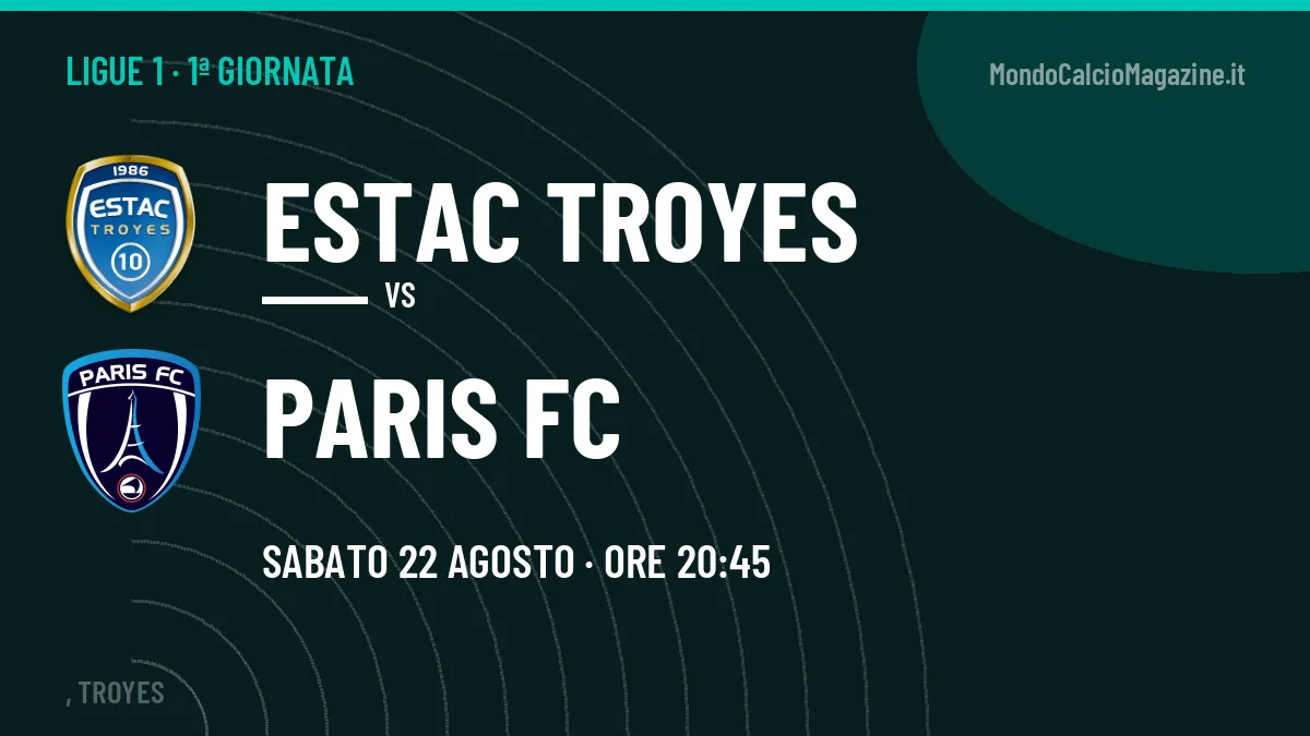 Dove vedere Estac Troyes-Paris FC in TV e streaming: orario, canale e formazioni