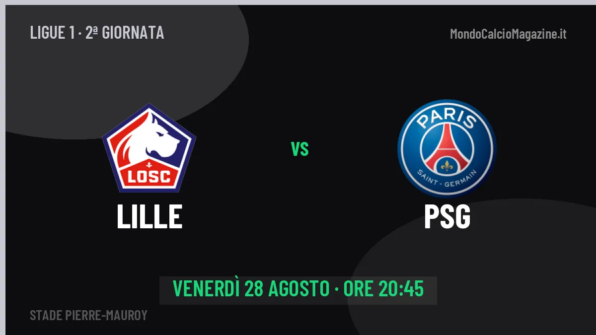 Lille-PSG in TV: a che ora si gioca, dove vederla e probabili formazioni