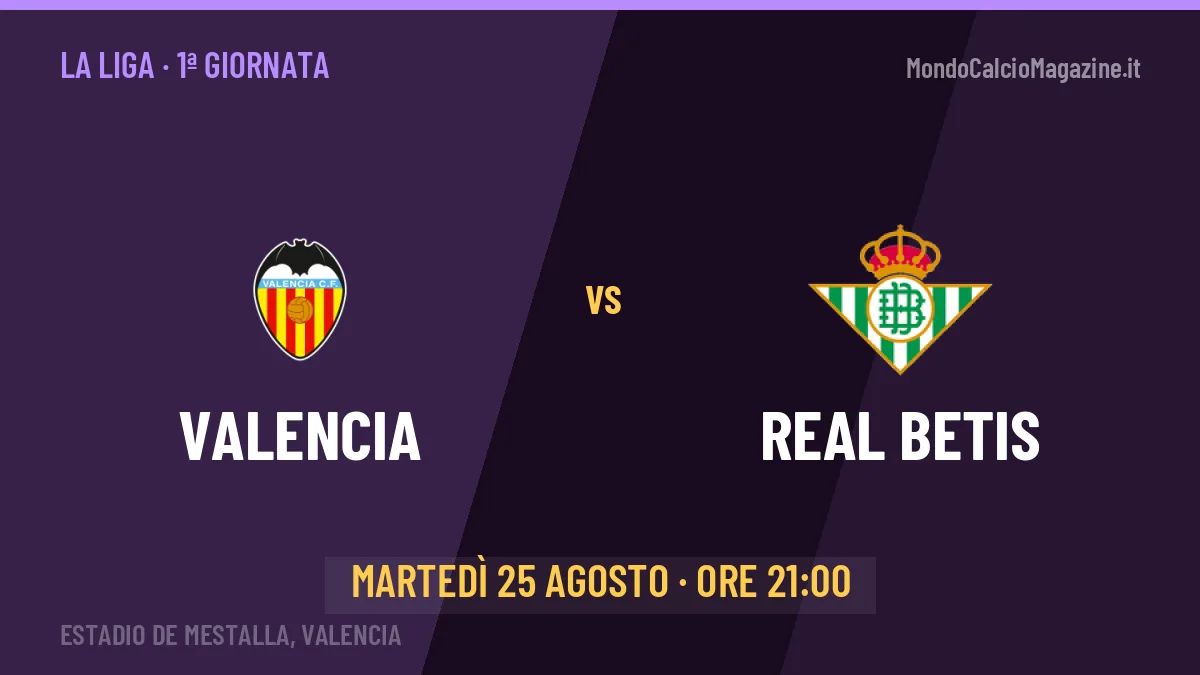 Valencia-Real Betis in TV: a che ora si gioca, dove vederla e probabili formazioni