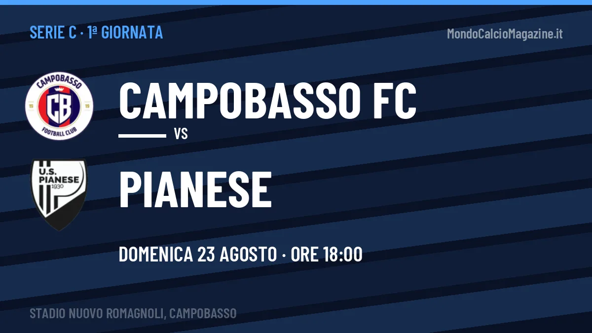 Dove vedere Campobasso FC-Pianese in TV e streaming: orario, canale e formazioni