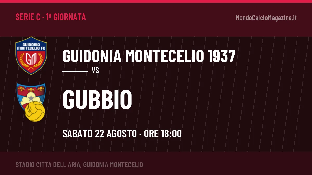 Guidonia Montecelio 1937 Gubbio in streaming: dove vedere la partita, orario e probabili formazioni