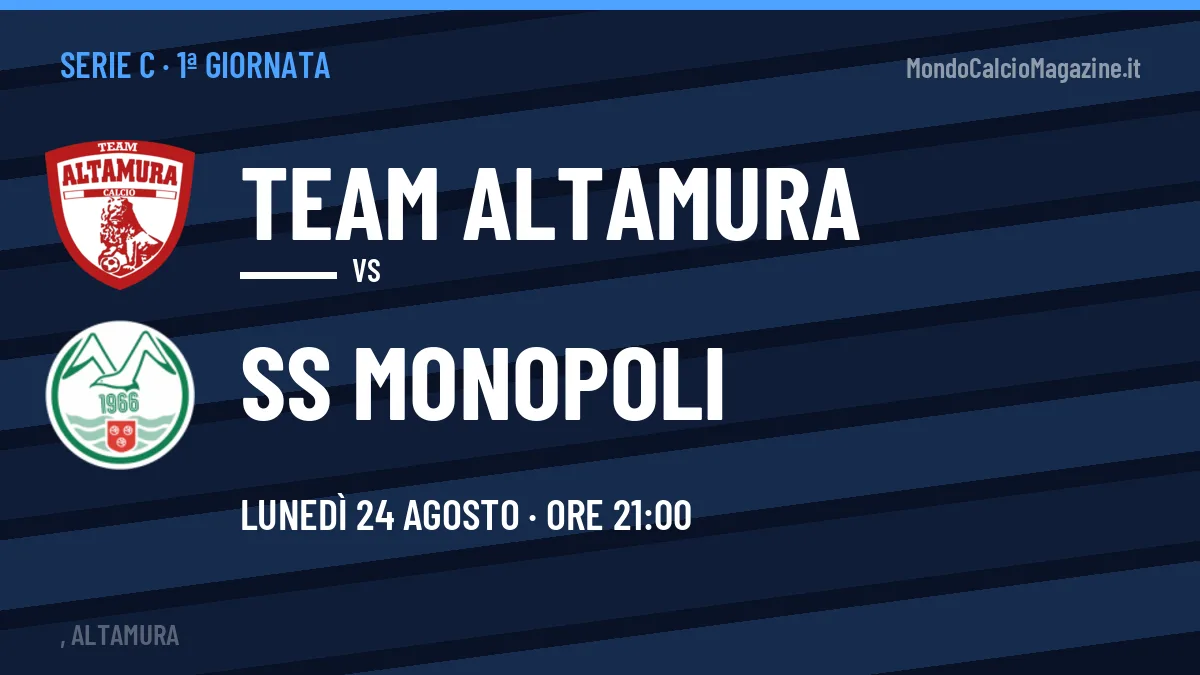 Team Altamura-SS Monopoli in TV: a che ora si gioca, dove vederla e probabili formazioni