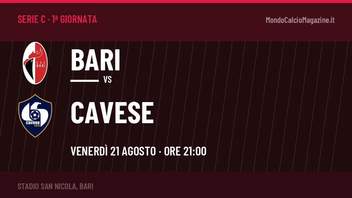 Bari-Cavese, Serie C: probabili formazioni, quote e dove vedere la partita in TV e streaming