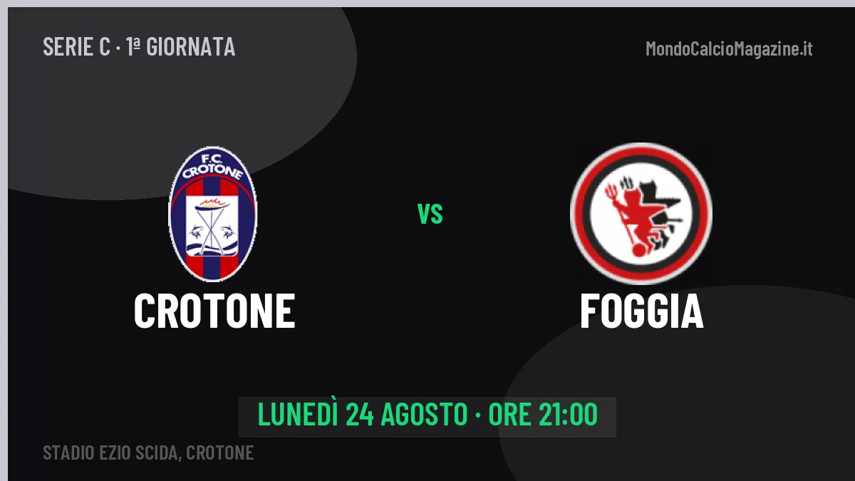 Crotone-Foggia Serie C 1ª giornata: orario, TV, streaming e probabili formazioni