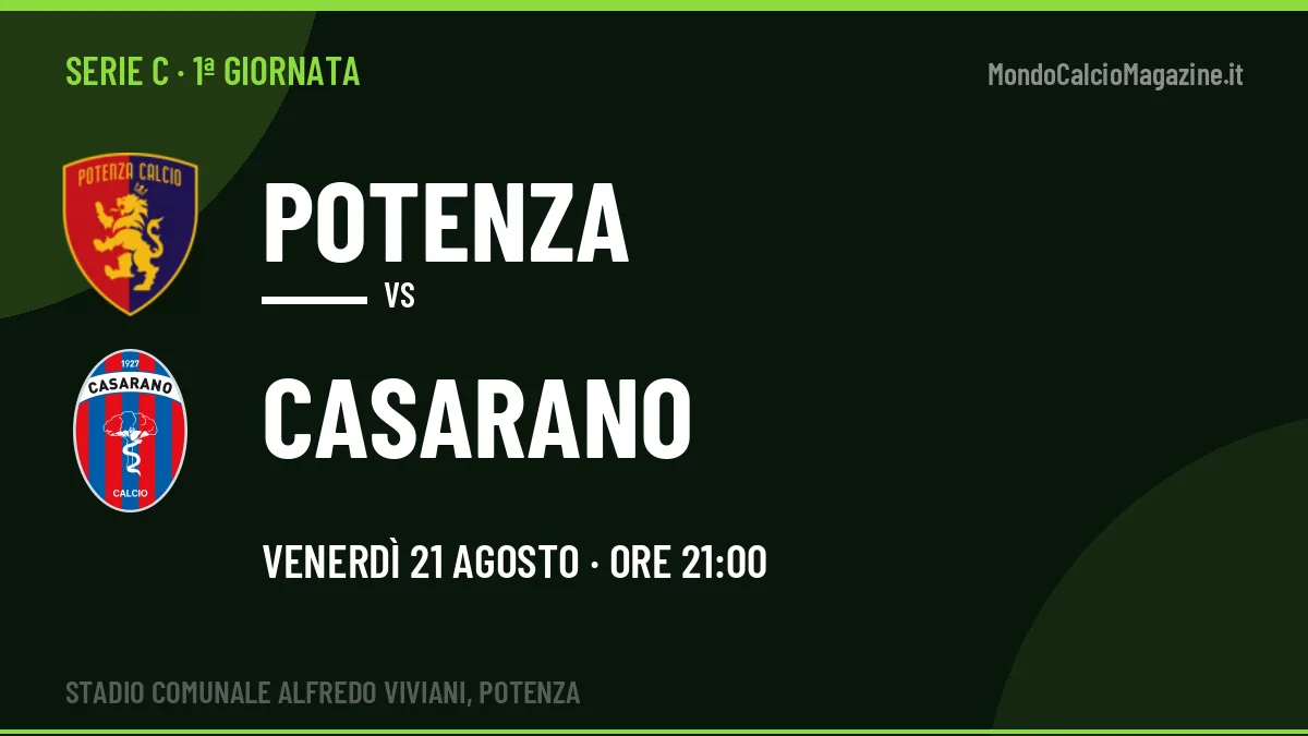 Potenza Casarano in streaming: dove vedere la partita, orario e probabili formazioni