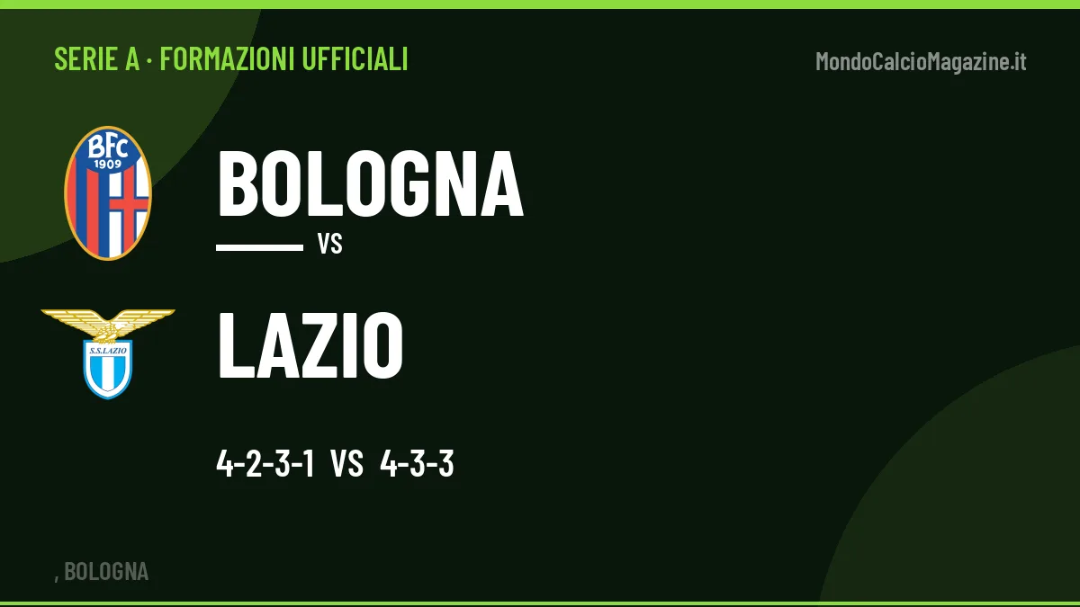 Formazioni ufficiali Bologna-Lazio: Piccoli e Zaccagni guidano gli attacchi