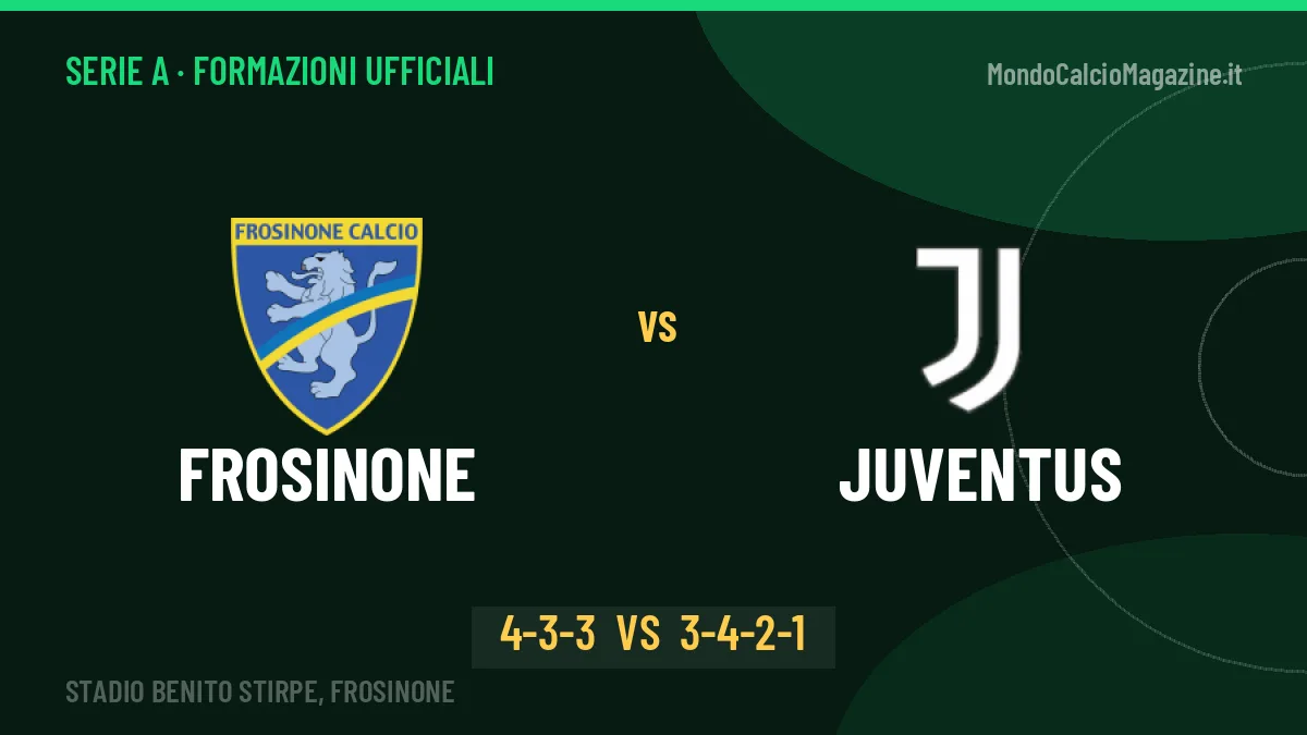 Frosinone-Juventus: le formazioni ufficiali, Alvini sceglie il 4-3-3