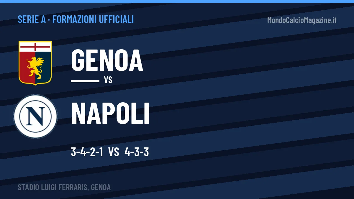 Le formazioni ufficiali di Genoa-Napoli: Allegri risponde col 4-3-3