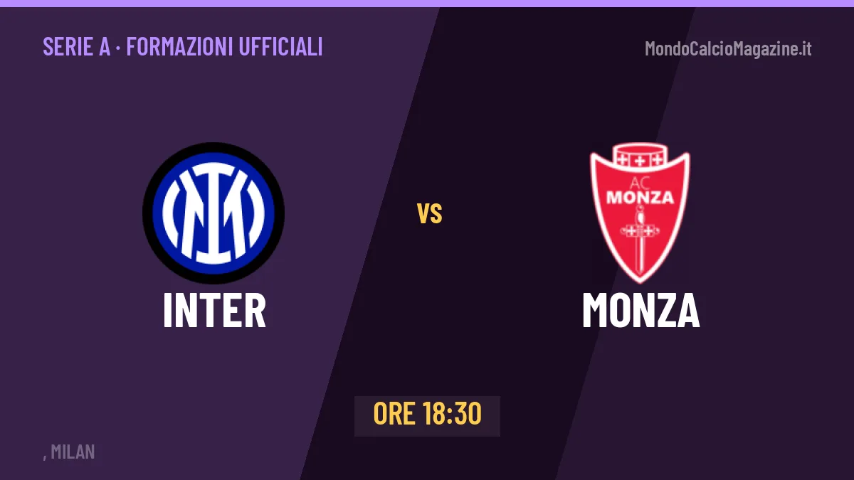 Inter-Monza: le formazioni ufficiali e dove vedere la partita