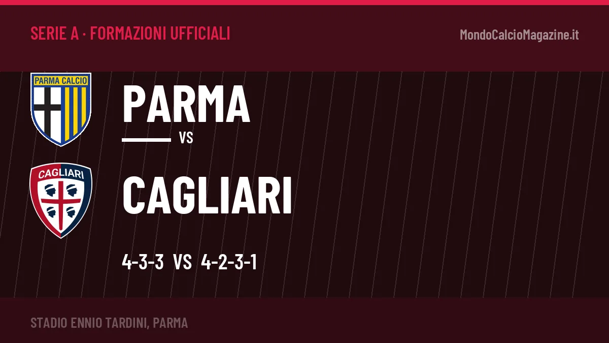 Formazioni ufficiali: Parma col 4-3-3, Cagliari col 4-2-3-1