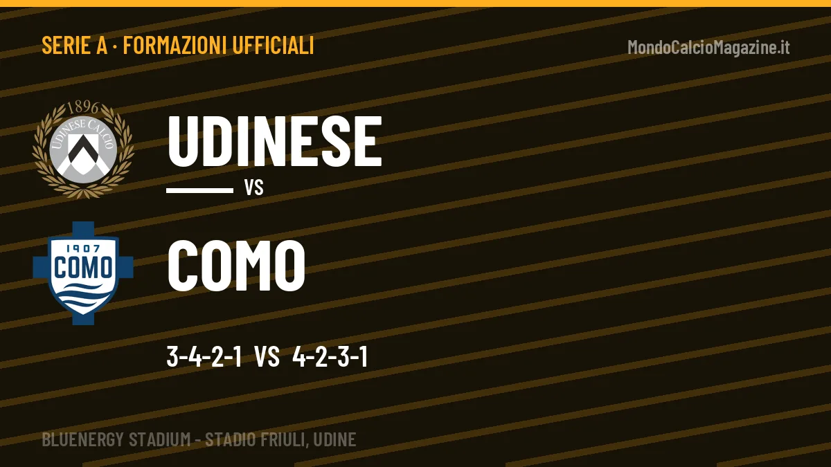Formazioni ufficiali Udinese-Como: Douvikas titolare nel Como