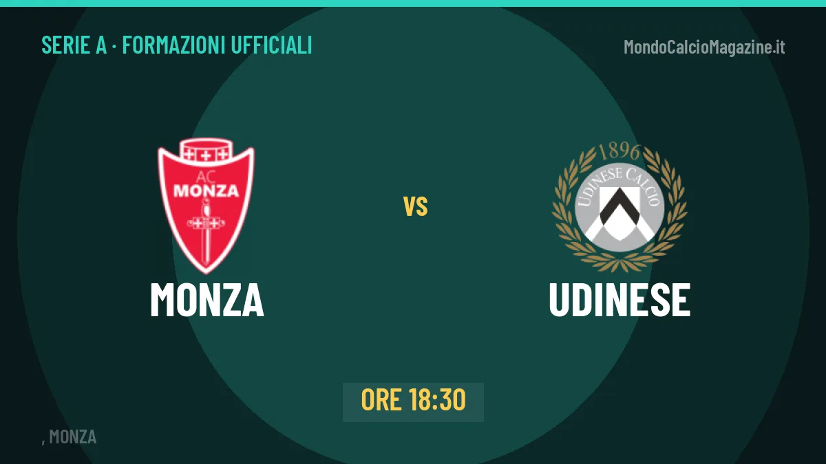 Monza-Udinese: le formazioni ufficiali e dove vedere la partita