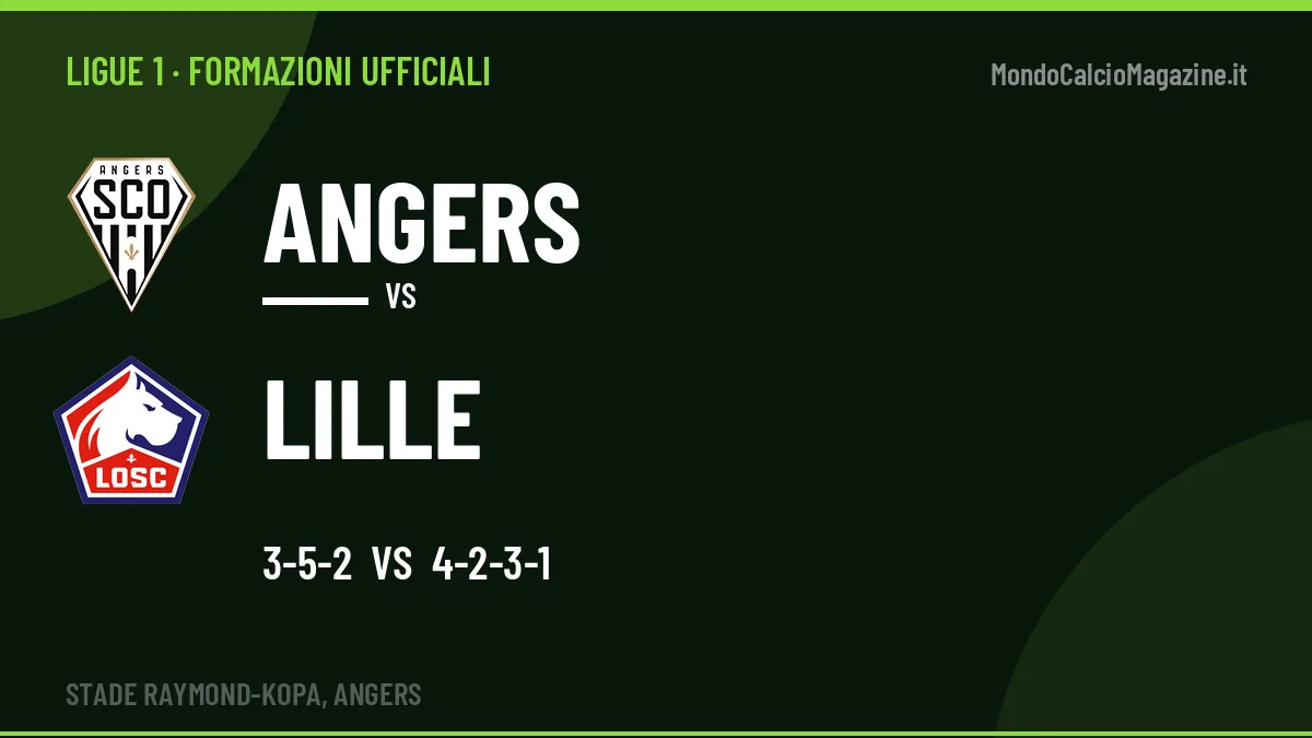 Formazioni ufficiali Angers-Lille: Sbai e Giroud guidano gli attacchi