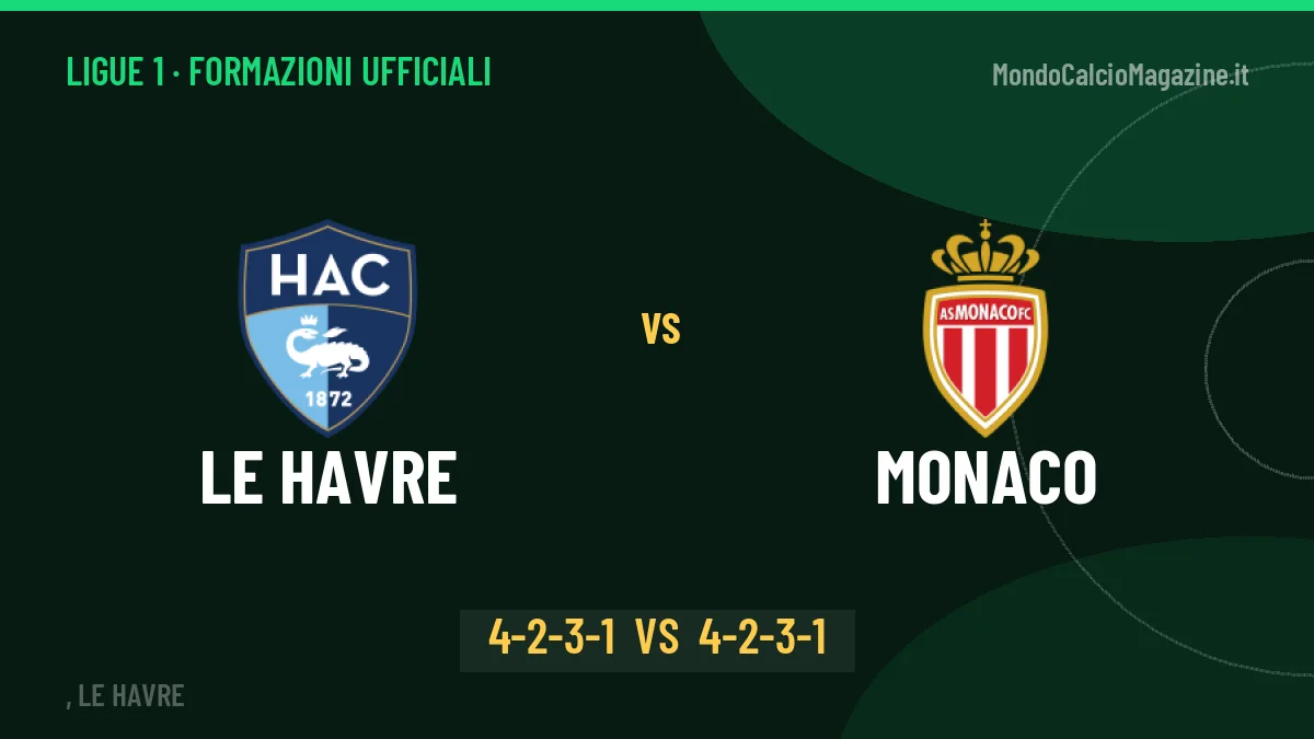 Le Havre-Monaco: le formazioni ufficiali, Digard sceglie il 4-2-3-1