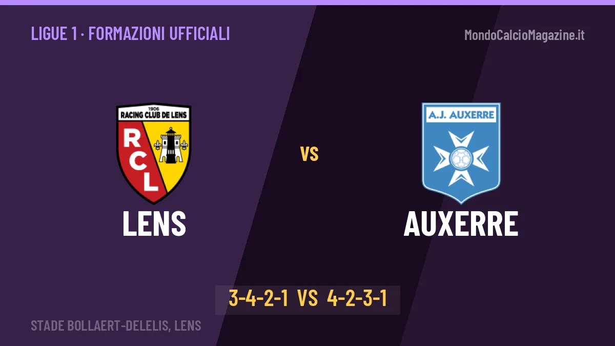 Lens-Auxerre formazioni ufficiali: dal 1' c'è Ivanović