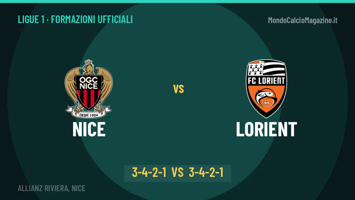 Nice-Lorient, ecco le formazioni ufficiali: tutte le scelte dei due allenatori