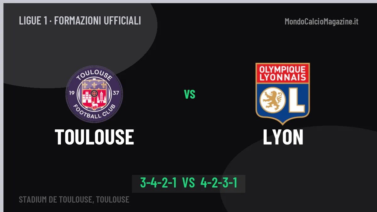 Toulouse-Lyon: Askou lancia Gboho, le formazioni ufficiali