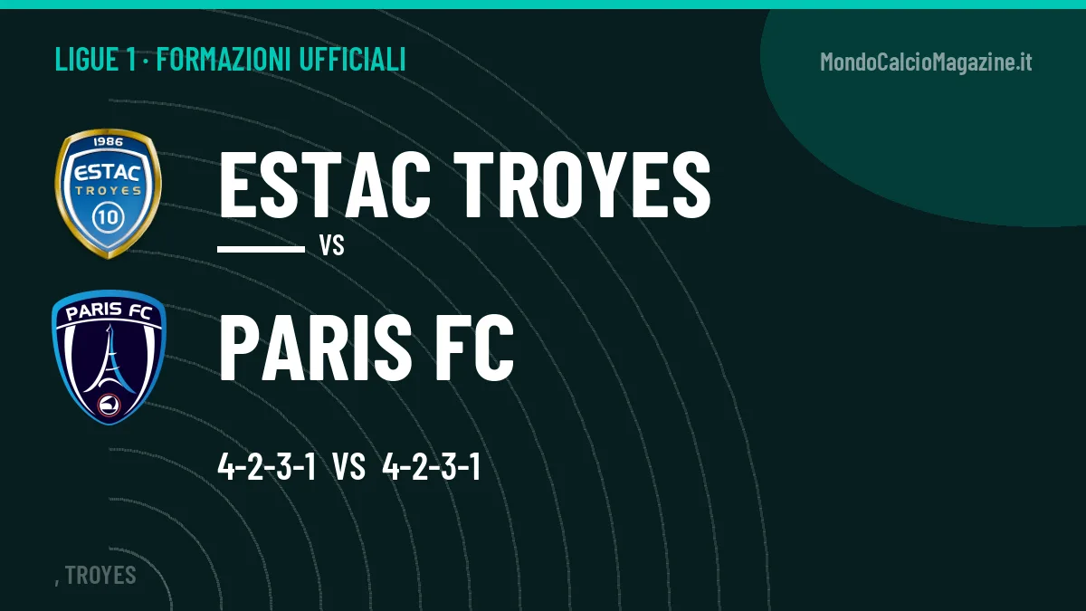 Le formazioni ufficiali di Estac Troyes-Paris FC: 4-2-3-1 contro 4-2-3-1