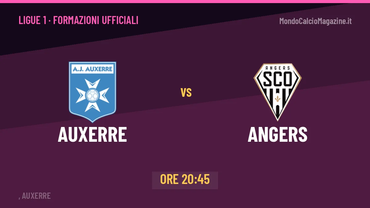 Auxerre-Angers: probabili formazioni, formazioni ufficiali e diretta