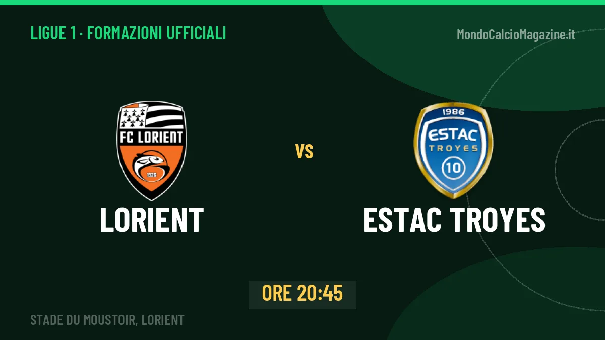 Lorient-Estac Troyes: le formazioni ufficiali e dove vedere la partita