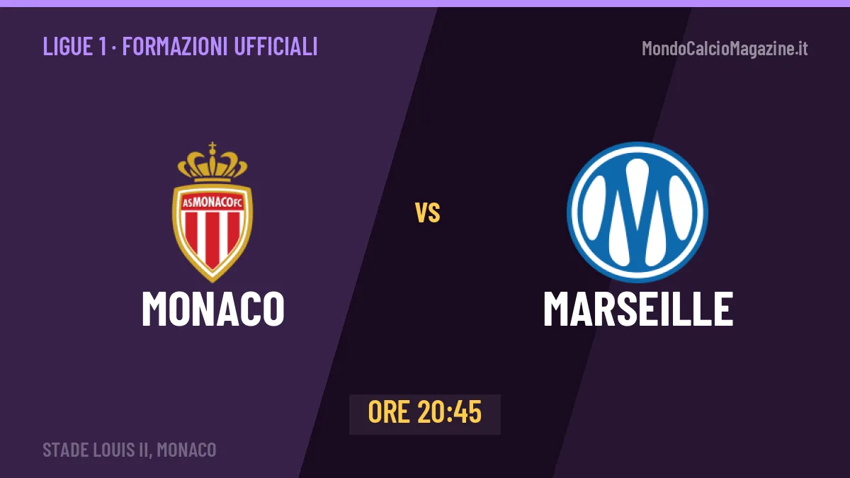 Monaco-Marseille: probabili formazioni, formazioni ufficiali e diretta