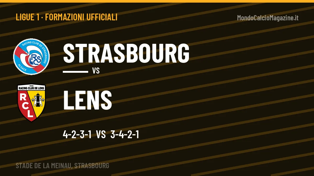 Formazioni ufficiali: Strasbourg col 4-2-3-1, Lens col 3-4-2-1