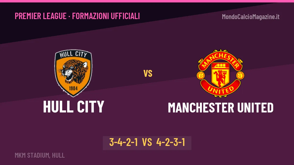 Hull City-Manchester United: Jakirovic lancia Stroud, le formazioni ufficiali