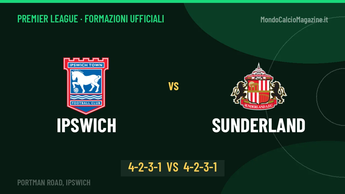 Ipswich-Sunderland formazioni ufficiali: chi gioca dal primo minuto