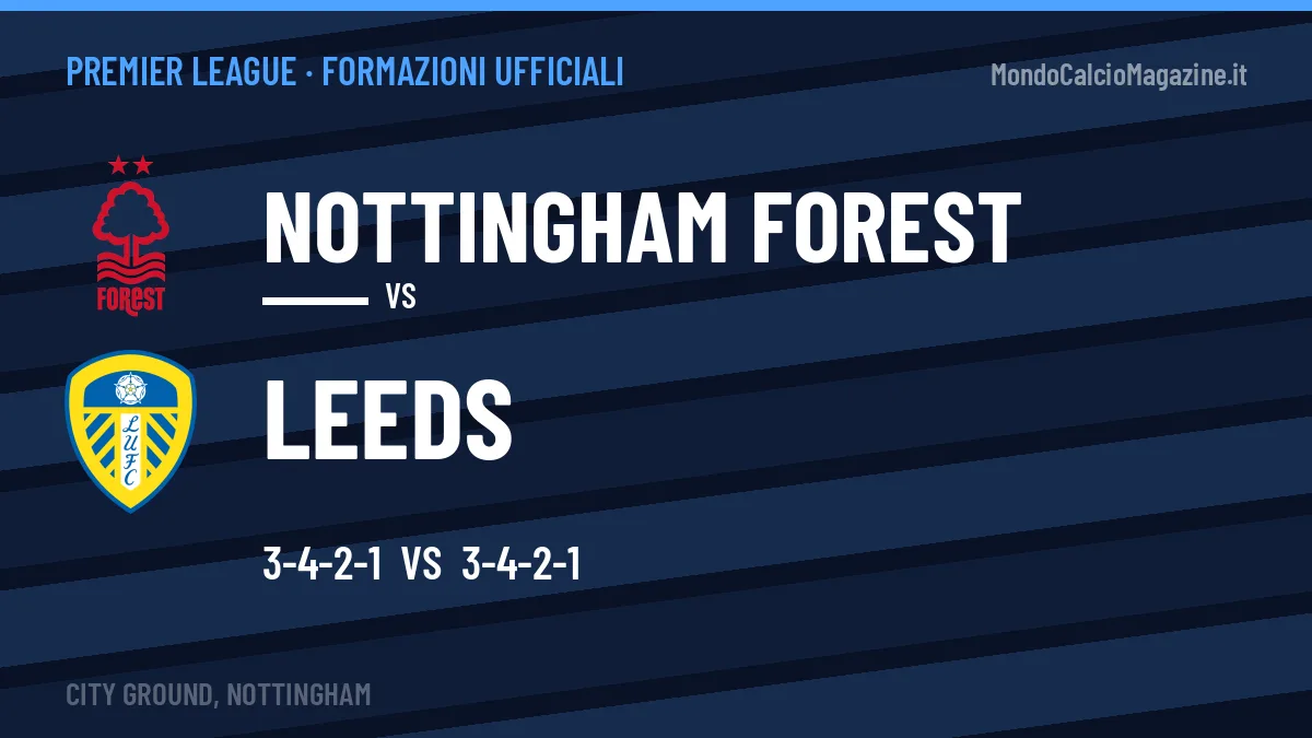 Formazioni ufficiali Nottingham Forest-Leeds (Premier League): gli undici scelti