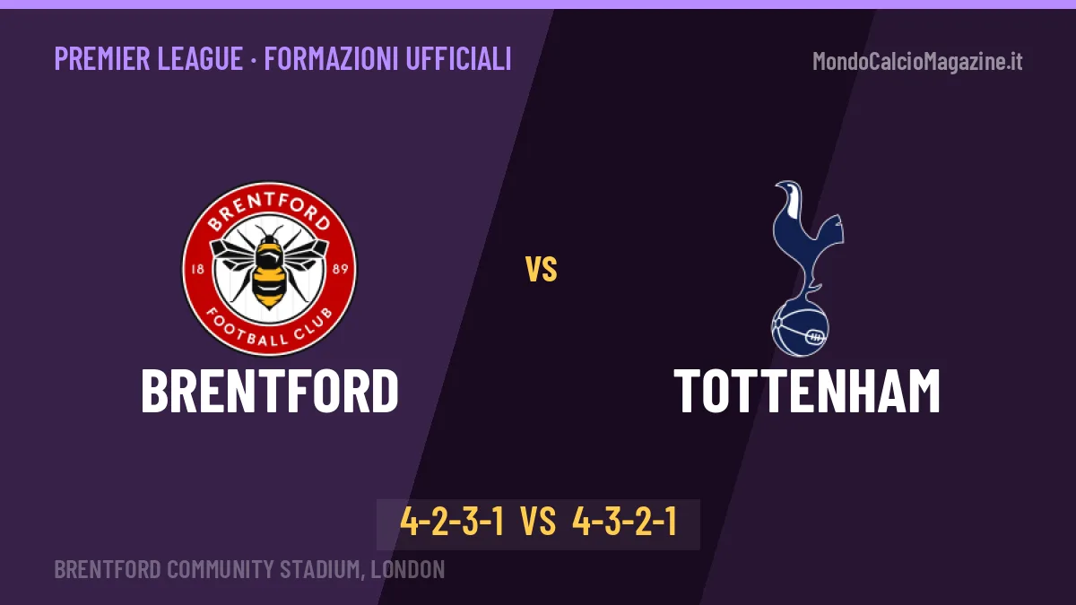 Brentford-Tottenham, le formazioni ufficiali: Andrews punta su Thiago