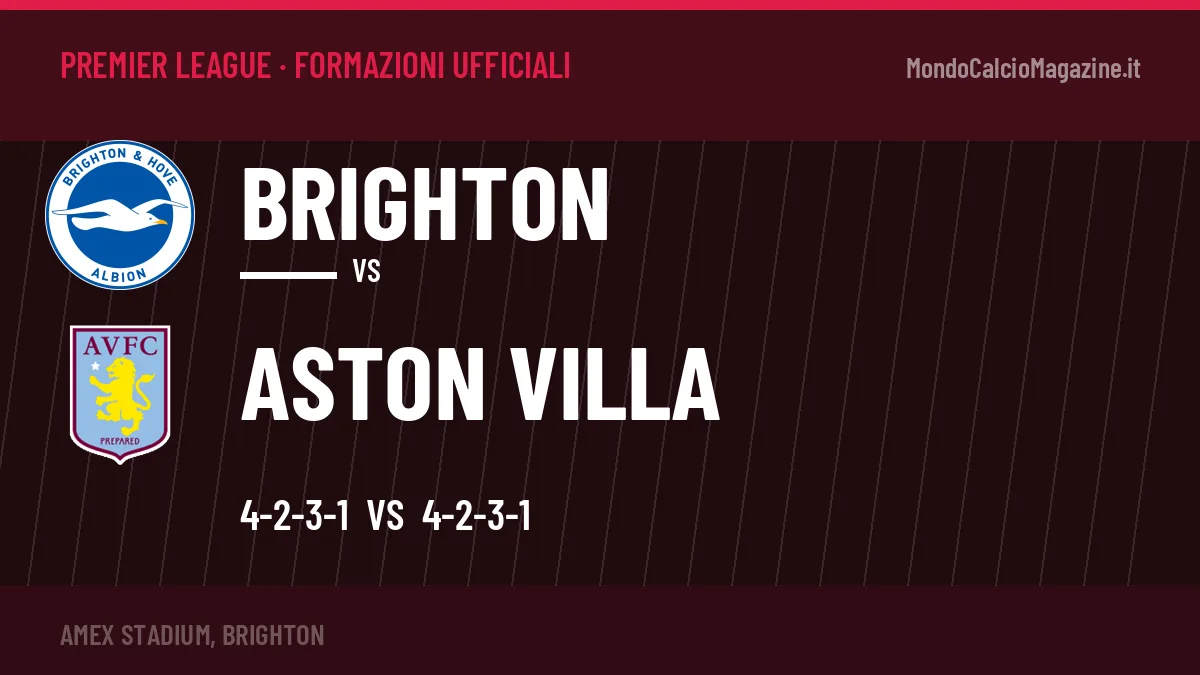 Formazioni ufficiali Brighton-Aston Villa: Rutter e Buendía guidano gli attacchi