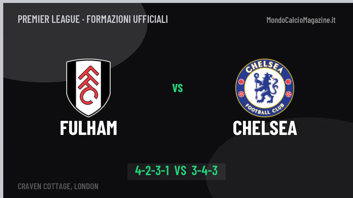 Fulham-Chelsea formazioni ufficiali: dal 1' c'è García
