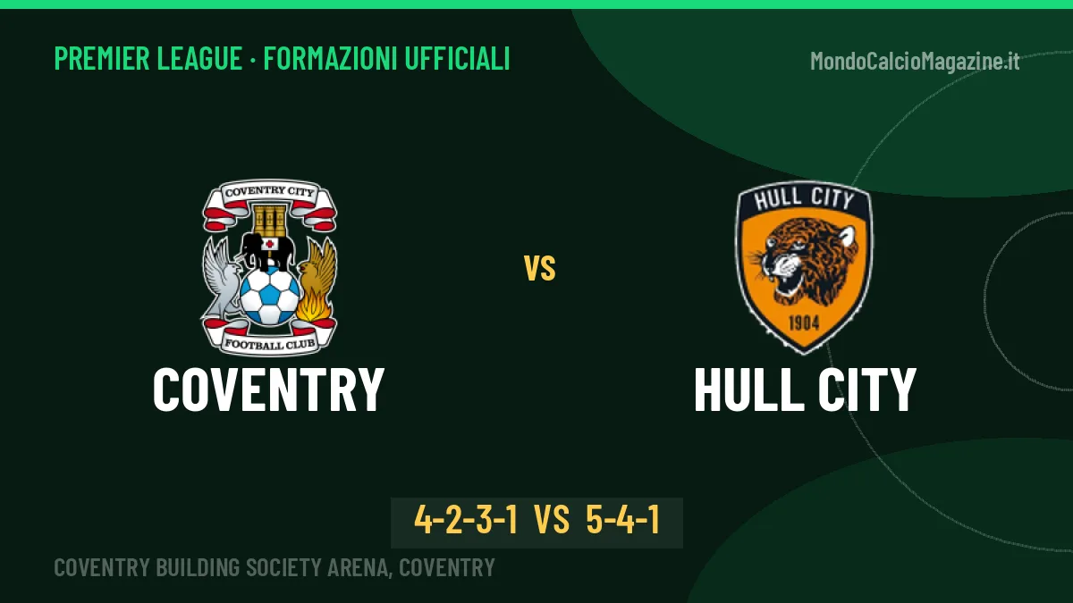 Coventry-Hull City: Lampard lancia Awoniyi, le formazioni ufficiali