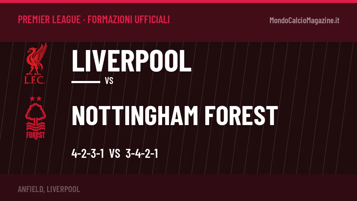 Formazioni ufficiali Liverpool-Nottingham Forest (Premier League): gli undici scelti