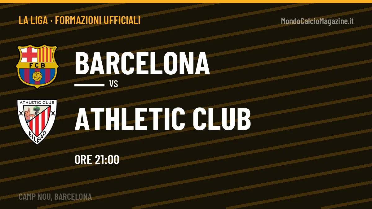 Formazioni ufficiali di Barcelona-Athletic Club: chi gioca dal primo minuto