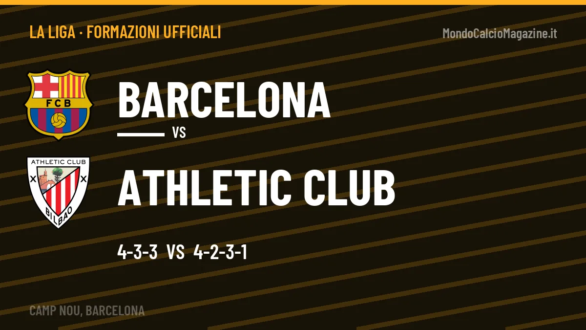 Le formazioni ufficiali di Barcelona-Athletic Club: Terzic risponde col 4-2-3-1