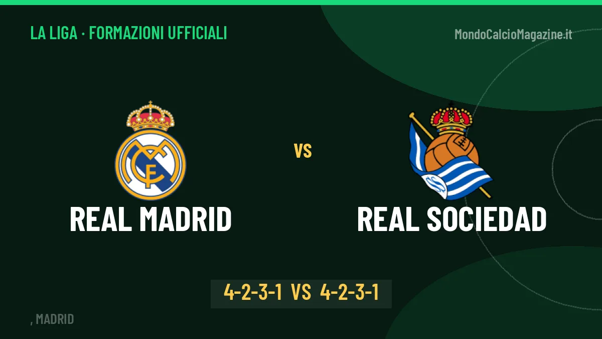 Real Madrid-Real Sociedad: Mourinho lancia Mbappé, le formazioni ufficiali