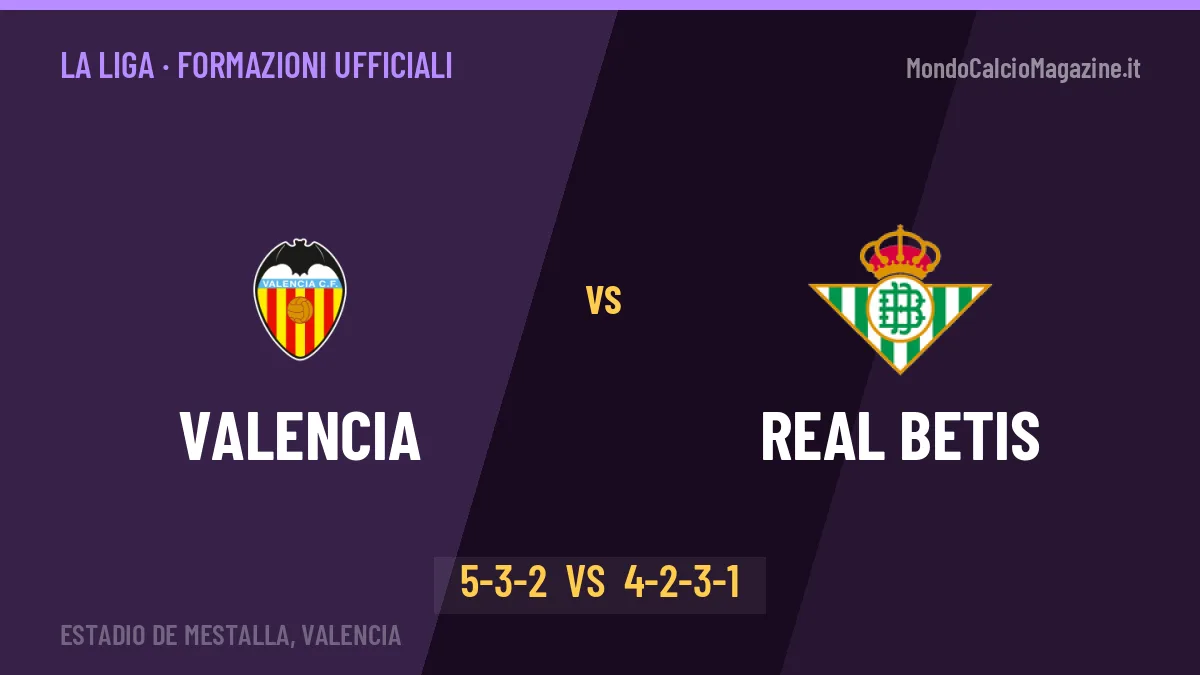 Valencia-Real Betis formazioni ufficiali: chi gioca dal primo minuto