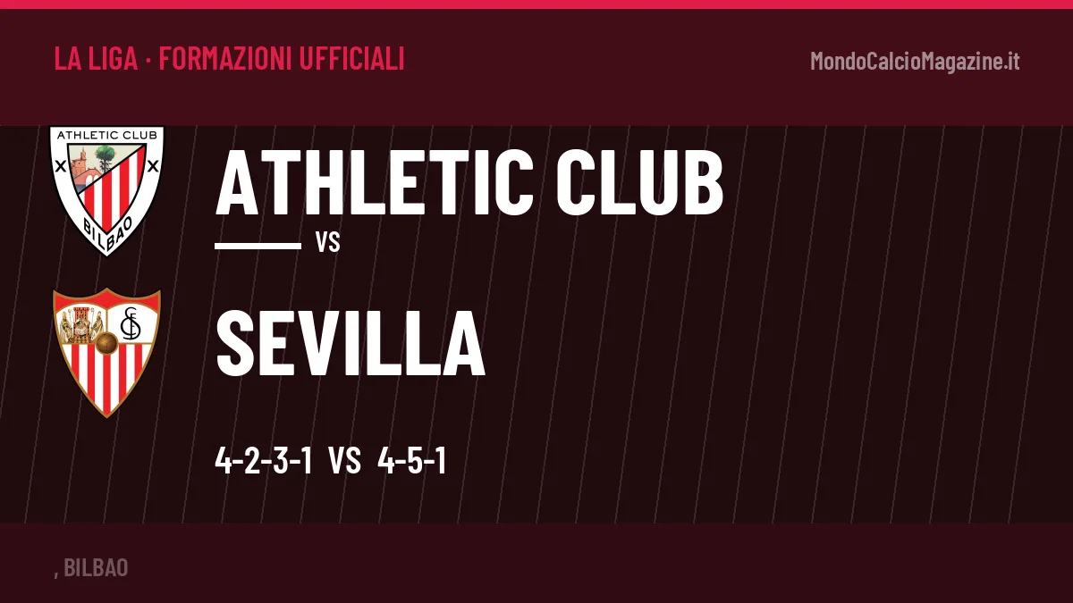 Formazioni ufficiali Athletic Club-Sevilla (La Liga): gli undici scelti