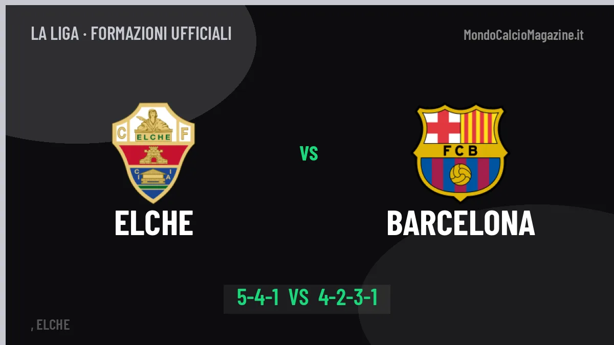 Elche-Barcelona: le formazioni ufficiali, Anselmi sceglie il 5-4-1