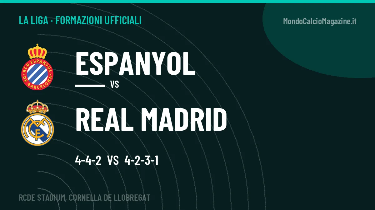 Le formazioni ufficiali di Espanyol-Real Madrid: Mourinho risponde col 4-2-3-1