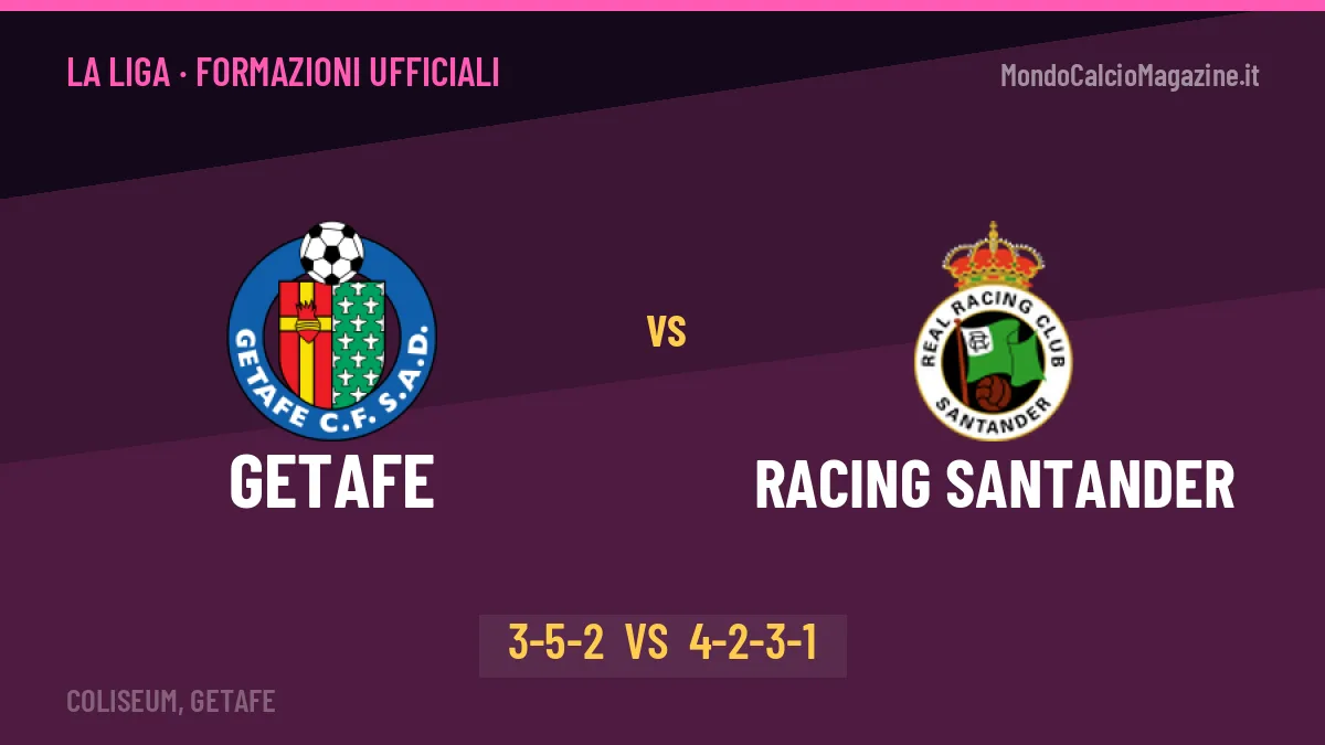 Getafe-Racing Santander formazioni ufficiali: dal 1' c'è Ünal