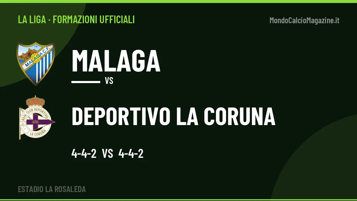 Formazioni ufficiali: Malaga col 4-4-2, Deportivo La Coruna col 4-4-2