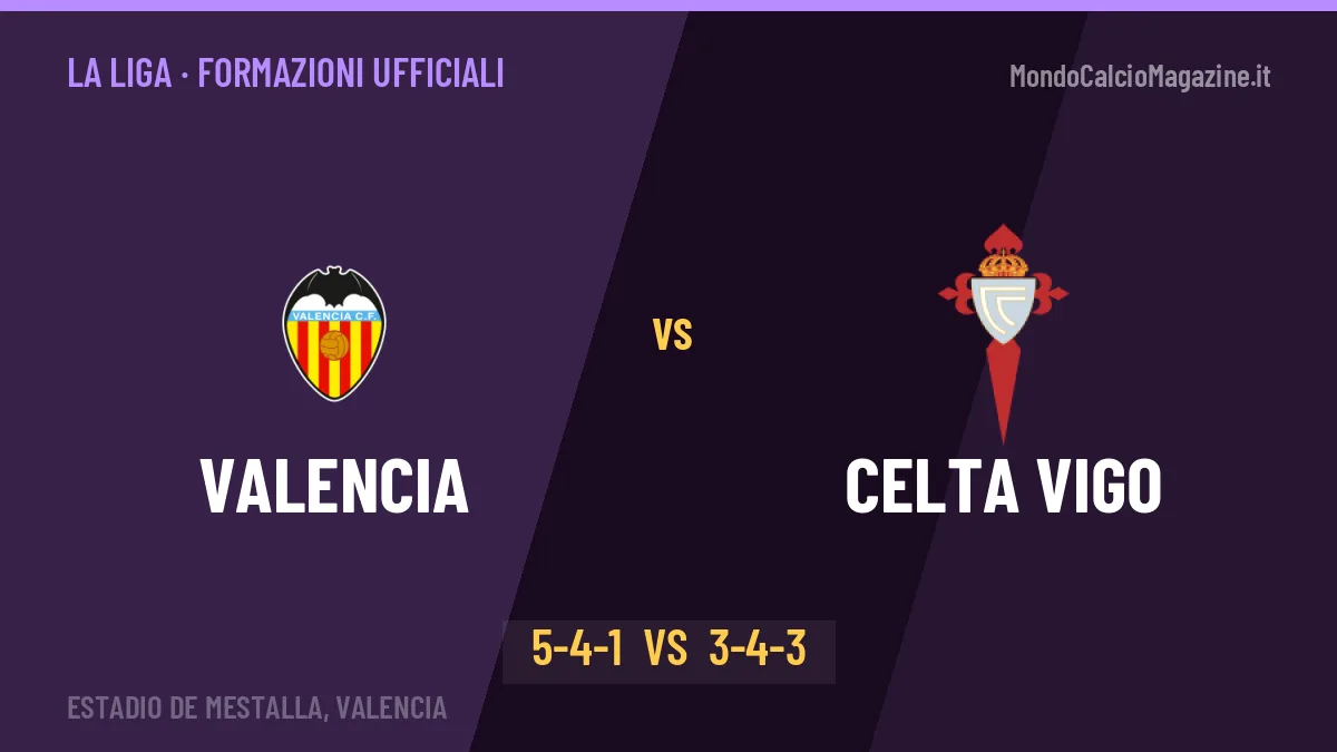 Valencia-Celta Vigo: Corberan lancia Danjuma, le formazioni ufficiali