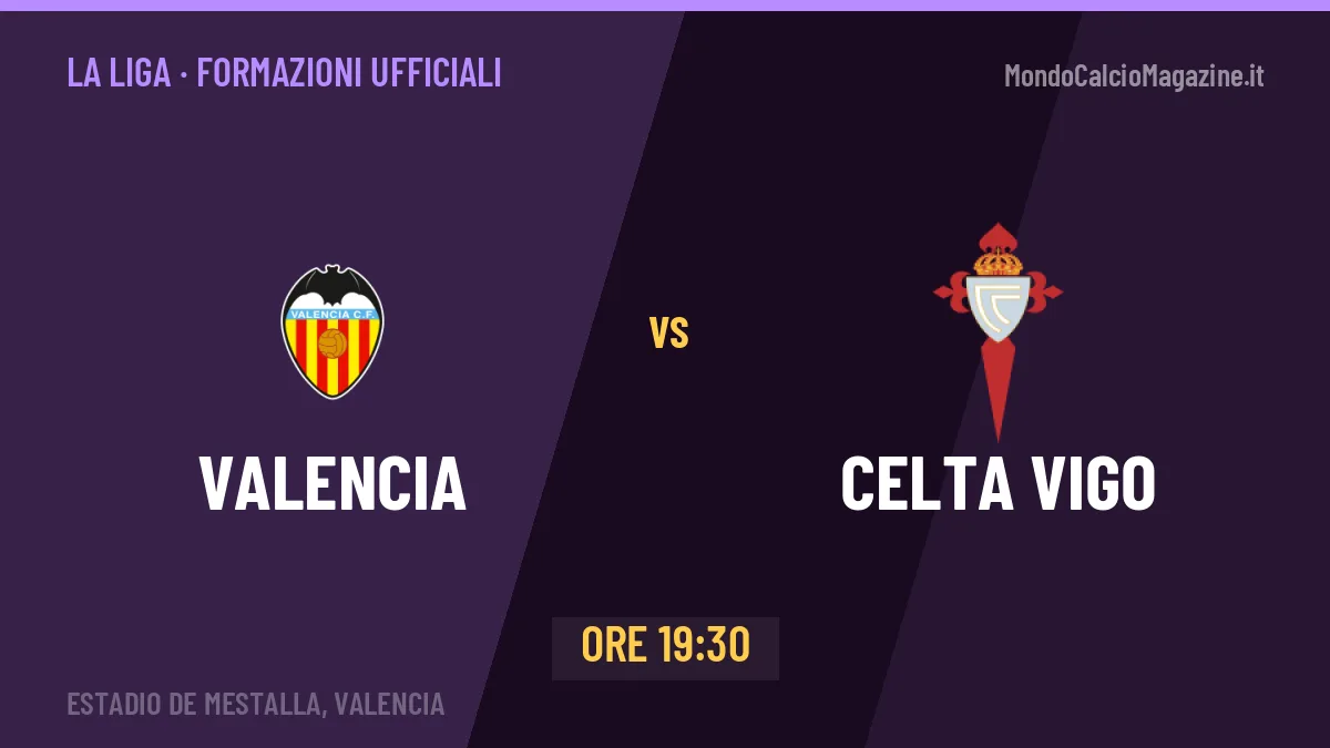 Valencia-Celta Vigo: le formazioni ufficiali e dove vedere la partita