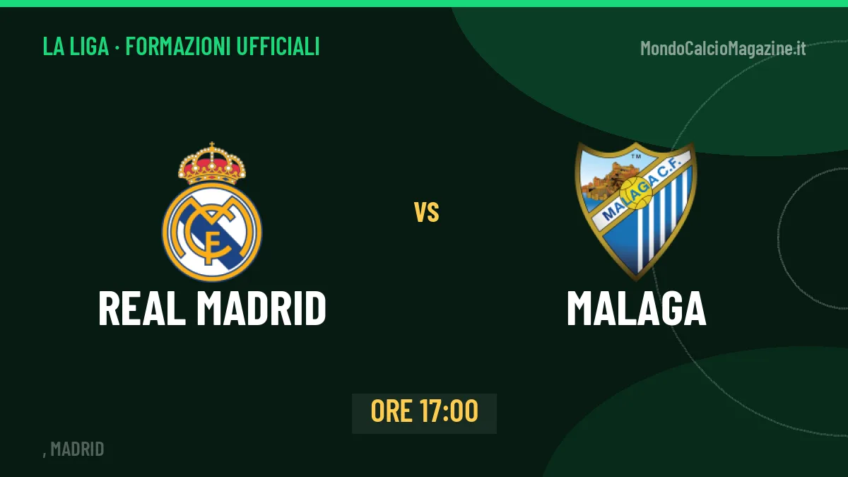 Real Madrid-Malaga: le formazioni ufficiali e dove vedere la partita