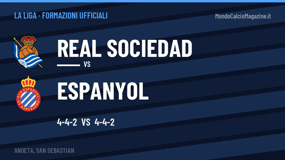 Formazioni ufficiali: Real Sociedad col 4-4-2, Espanyol col 4-4-2