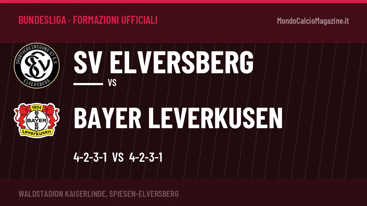 Formazioni ufficiali SV Elversberg-Bayer Leverkusen (Bundesliga): gli undici scelti