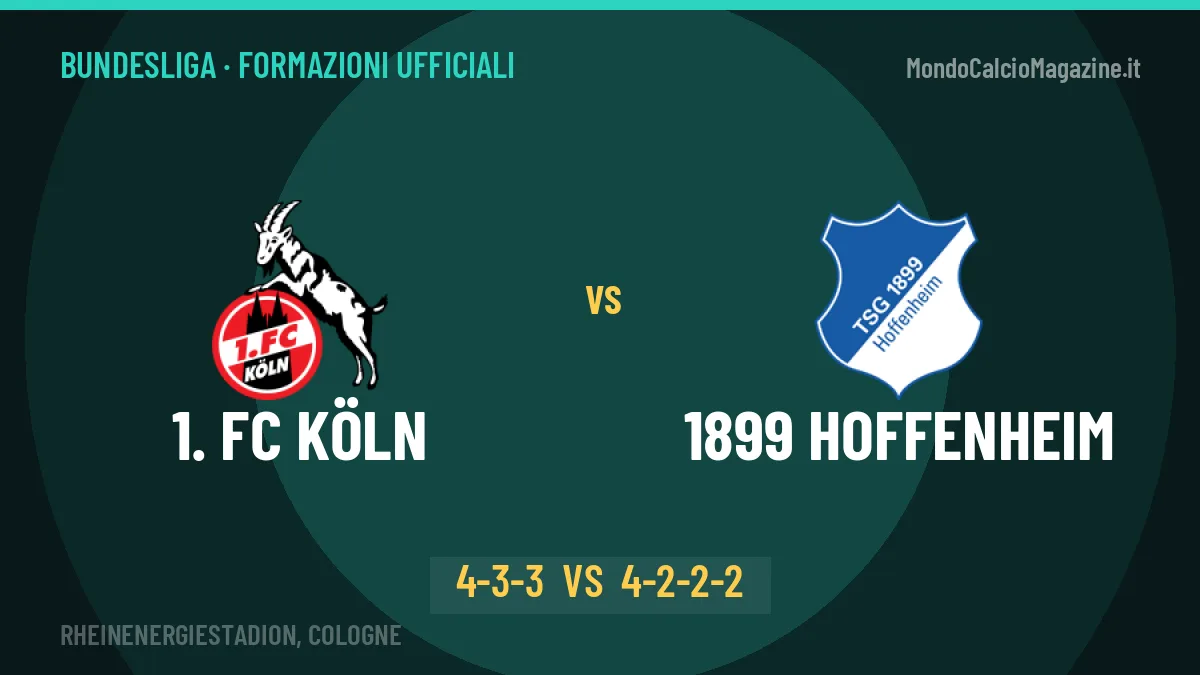 1. FC Köln-1899 Hoffenheim, le formazioni ufficiali: Wagner punta su Ache